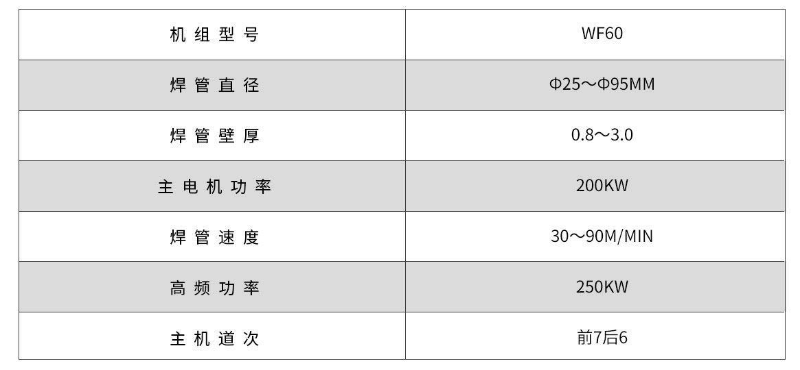 WF60G高頻直縫焊管機組